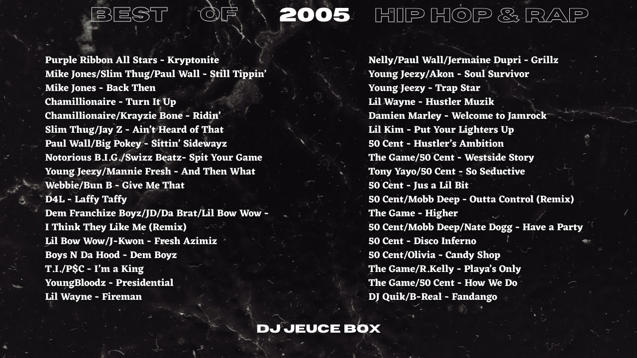 DJ Jeuce Box Podcast — DJ Jeuce Box